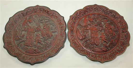 Two Chinese cinnabar simulated lacquer dishes, early 20th century, 23cm, some wear